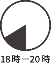 18時から20時