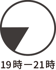 19時から21時