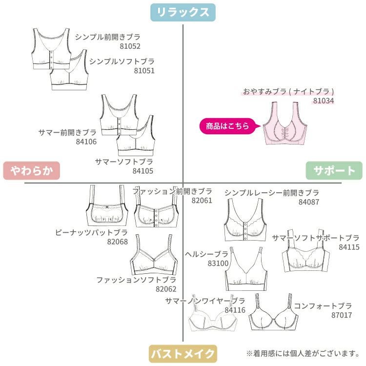 シンプルおやすみブラ(ナイトブラ)【81034】 | Fleep/フリープ通販―綿