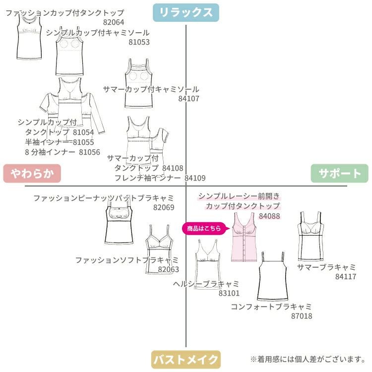 L.G.B. ブリーチ加工 バックプリント タンクトップ サイズ0 アーカイブ シンプルレーシー前開きカップ付タンクトップ【84088】 | Fleep