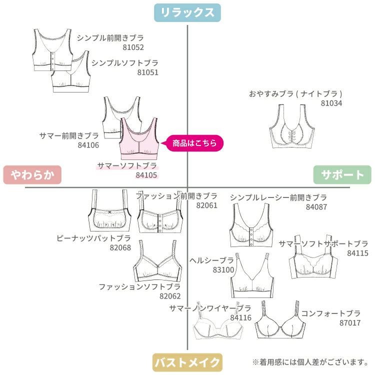 サマーソフトブラ【84105】 | Fleep/フリープ通販―綿の女性下着や肌着