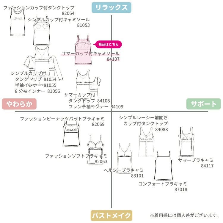 サマーカップ付キャミソール【84107】 | Fleep/フリープ通販―綿の女性