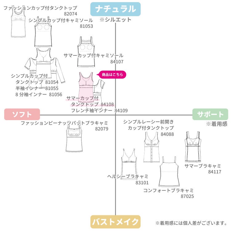 サマーカップ付タンクトップ【84108】 | Fleep/フリープ通販―綿の女性
